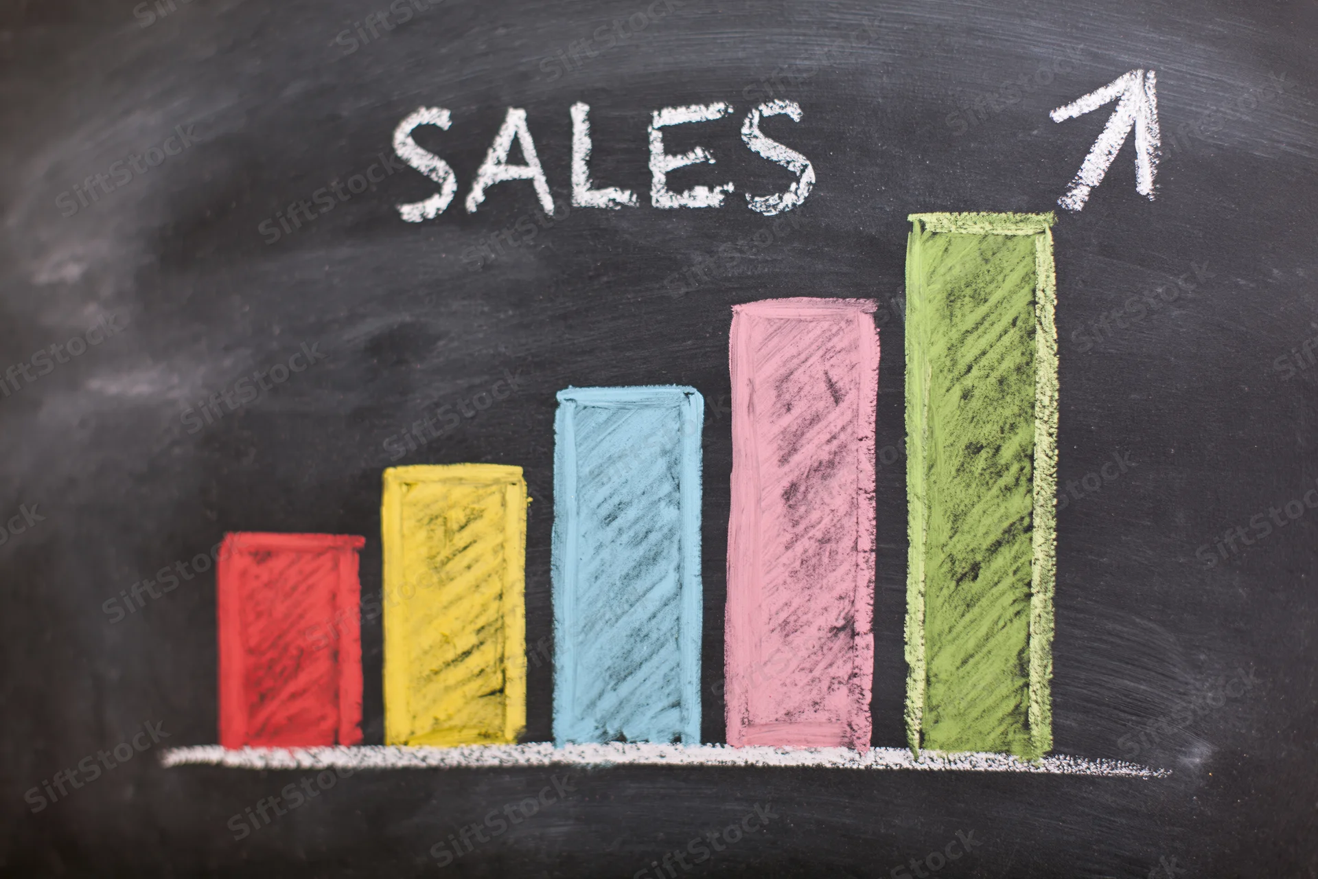 Hand-drawn chalk bar chart showing increasing sales on a blackboard