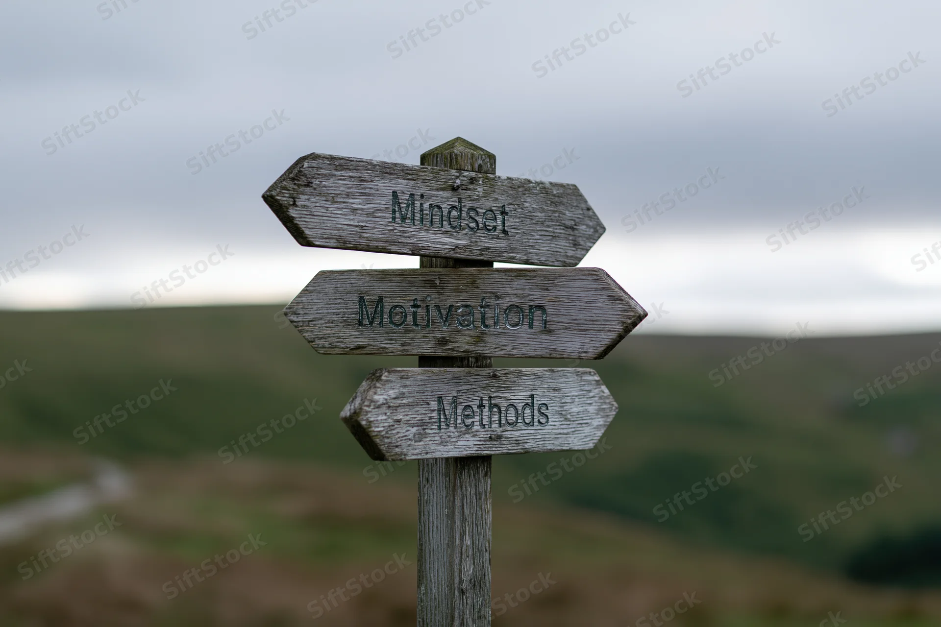 Weathered wooden signpost with three directional arrows labeled mindset, motivation, methods in a rural landscape