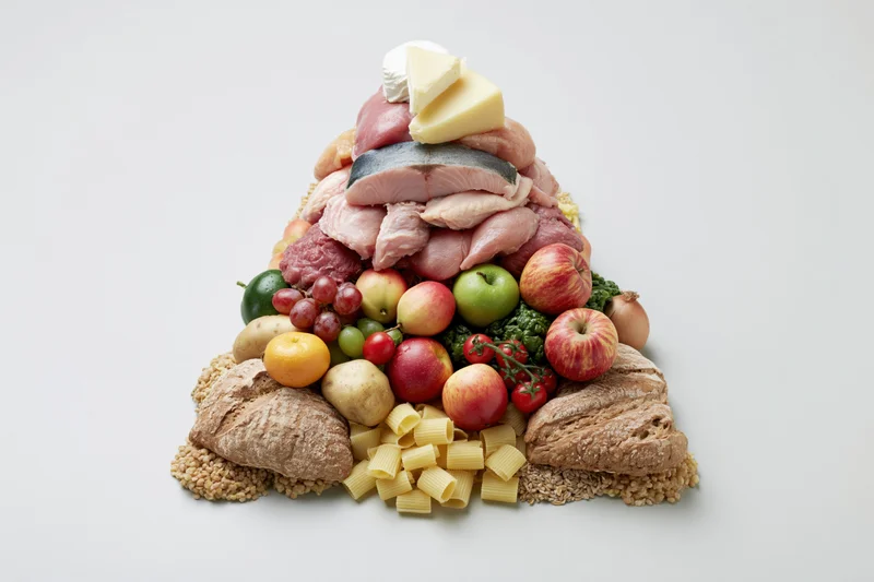 Food pyramid made of real ingredients arranged in layers on white background